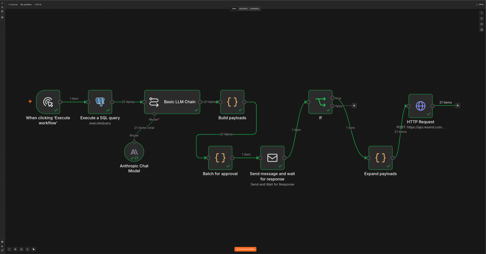 n8n outreach workflow — SQL query, Anthropic LLM chain, batch for approval, send and wait, HTTP send — 21 items