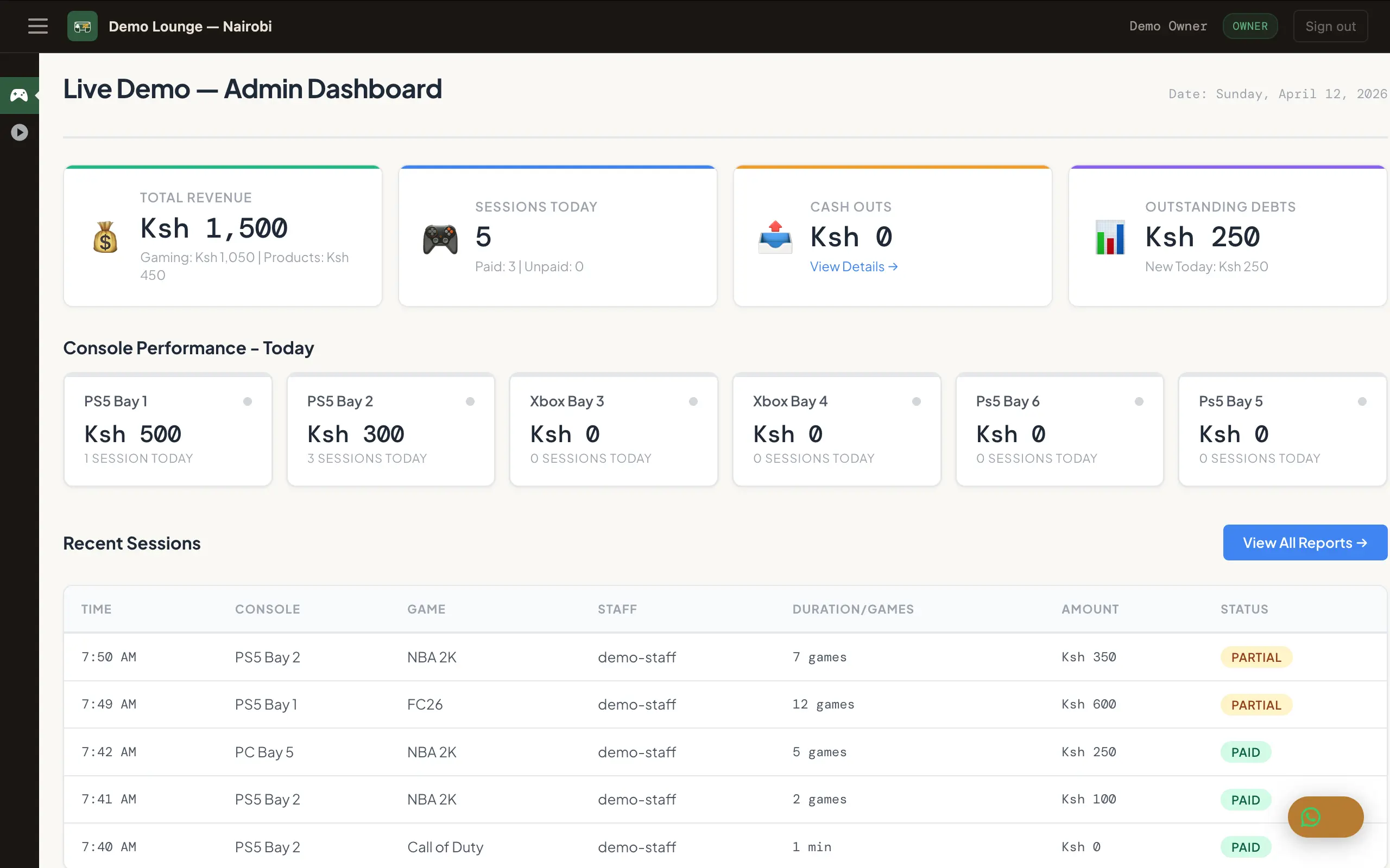 PsTally Admin Dashboard — total revenue, sessions, outstanding debts, console performance