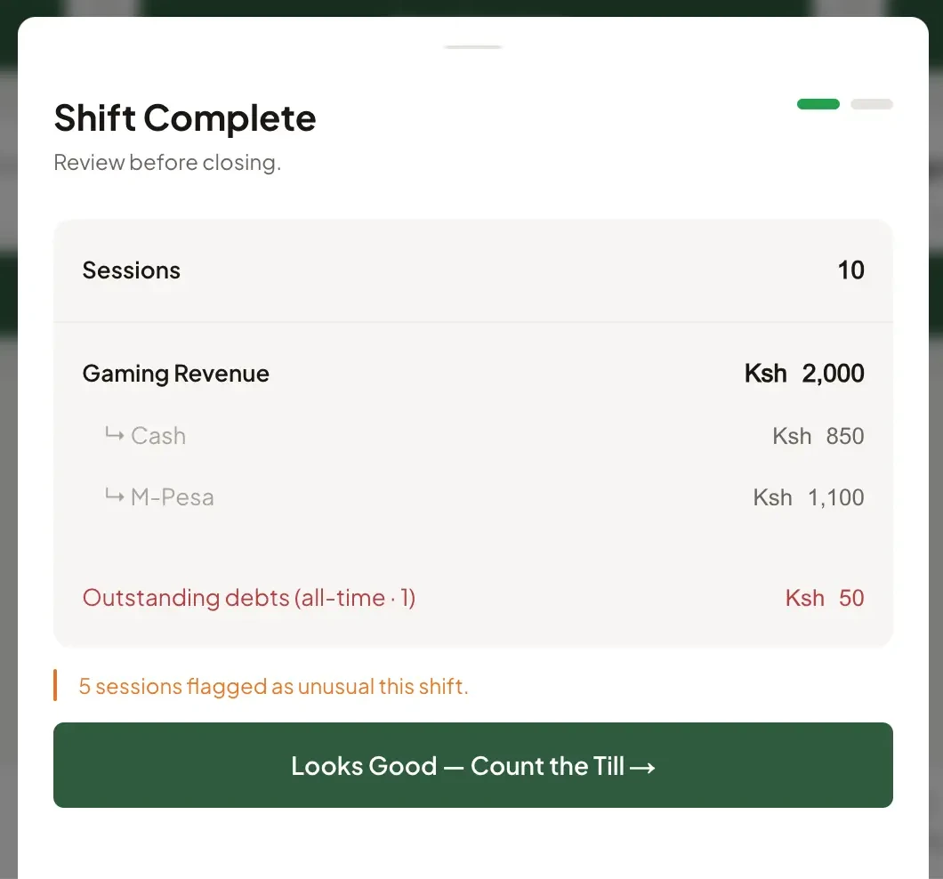 Shift Complete — sessions, revenue split, debts, flagged sessions