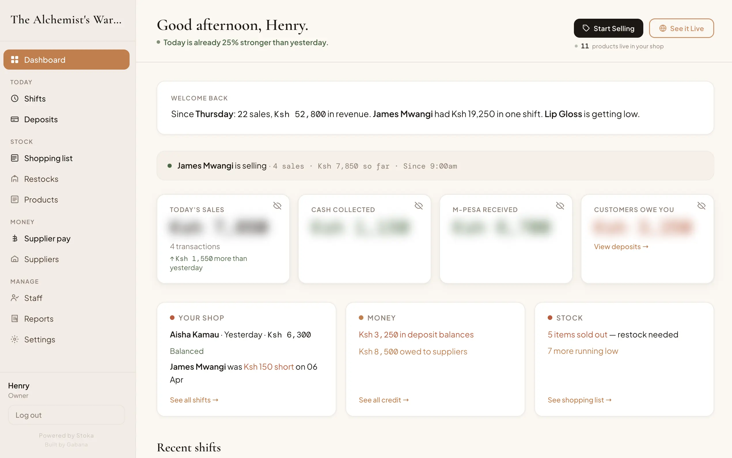 Stoka personalised dashboard — Good afternoon, Henry. The Alchemist's Wardrobe shown in the sidebar