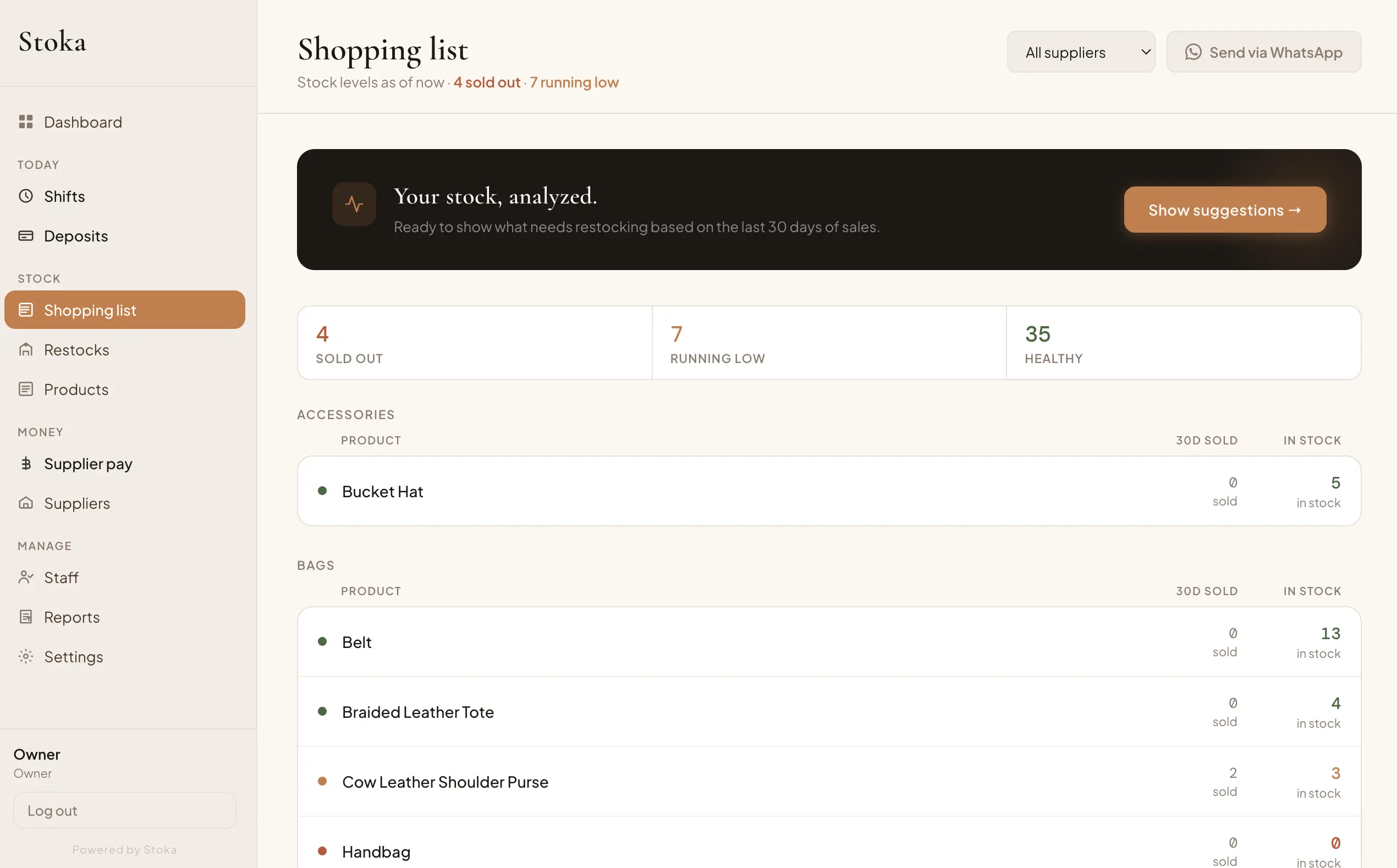 Shopping list desktop — colour-coded by urgency with supplier filter and WhatsApp send